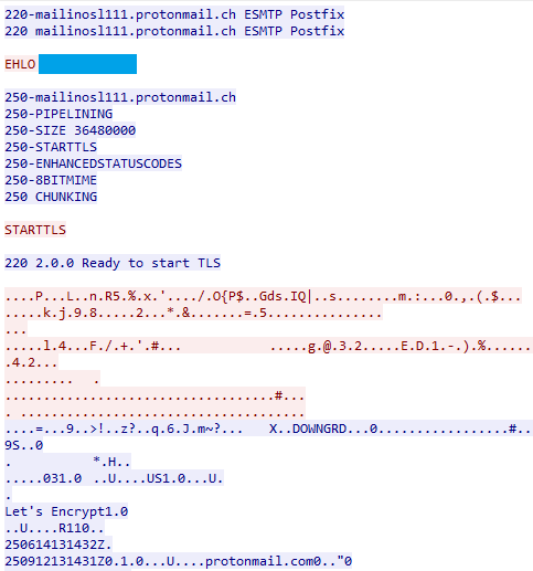 Non-TLS Email